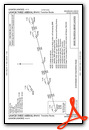 LAWGR THREE (RNAV)