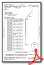 DUMZU ONE (OBSTACLE) (RNAV)