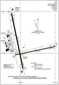 Airport Diagram