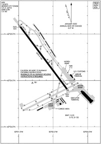 Airport Diagram