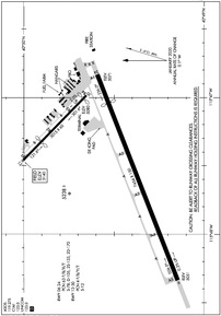 Airport Diagram