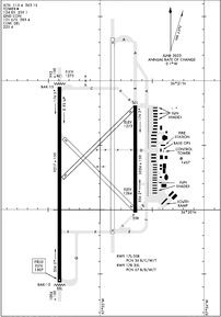 Airport Diagram