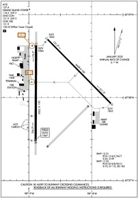 Airport Diagram