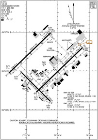 Airport Diagram