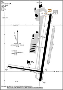 Airport Diagram