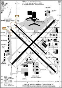 Airport Diagram