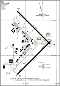 Airport Diagram