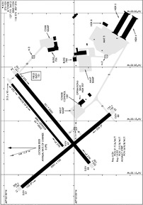 Airport Diagram