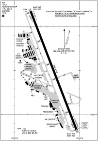 Airport Diagram