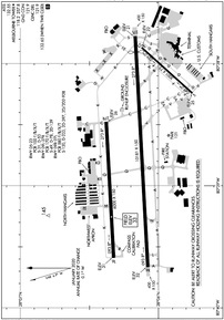 Airport Diagram