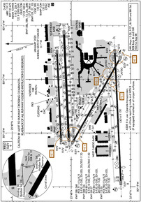 Airport Diagram