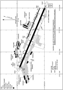 Airport Diagram