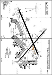 Airport Diagram