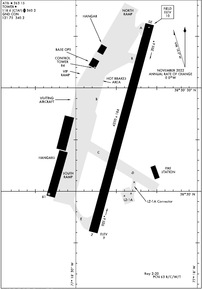 Airport Diagram