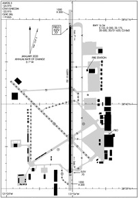 Airport Diagram