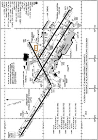 Airport Diagram