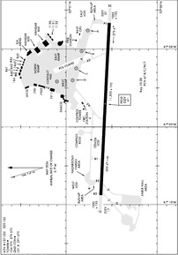 Airport Diagram