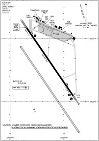 Airport Diagram