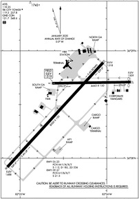 Airport Diagram