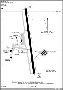 Airport Diagram