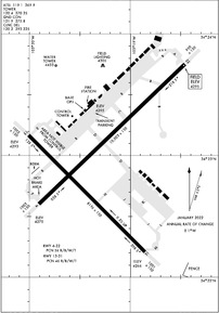 Airport Diagram