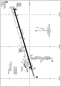 Airport Diagram