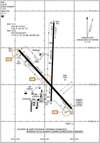 Airport Diagram