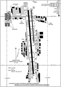 Airport Diagram