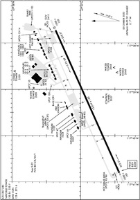 Airport Diagram