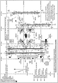 Airport Diagram