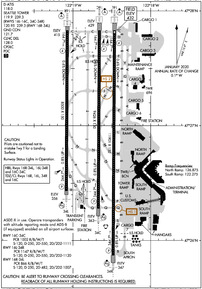 Airport Diagram