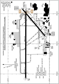 Airport Diagram