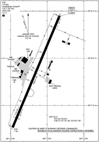 Airport Diagram