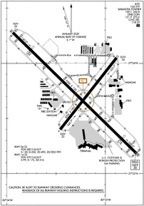 Airport Diagram