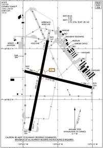 Airport Diagram