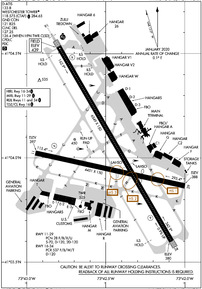 Airport Diagram