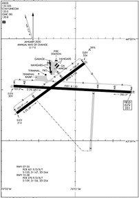 Airport Diagram