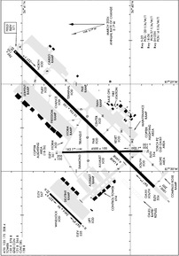 Airport Diagram