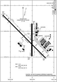 Airport Diagram