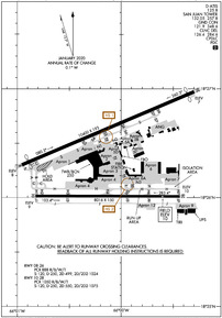 Airport Diagram