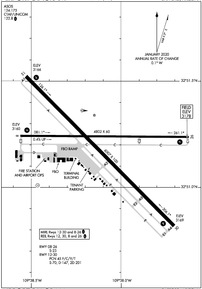 Airport Diagram