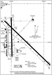 Airport Diagram