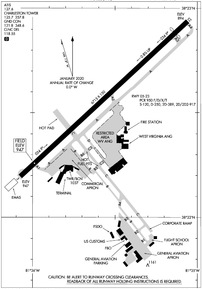 Airport Diagram