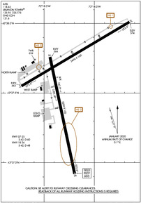 Airport Diagram