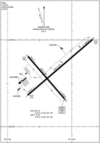 Airport Diagram