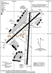 Airport Diagram