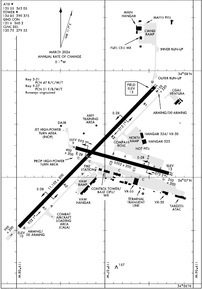 Airport Diagram