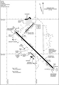 Airport Diagram