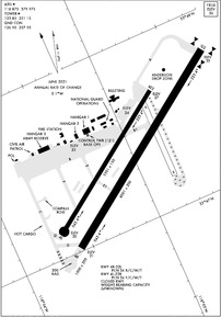 Airport Diagram