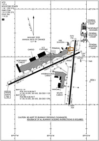 Airport Diagram